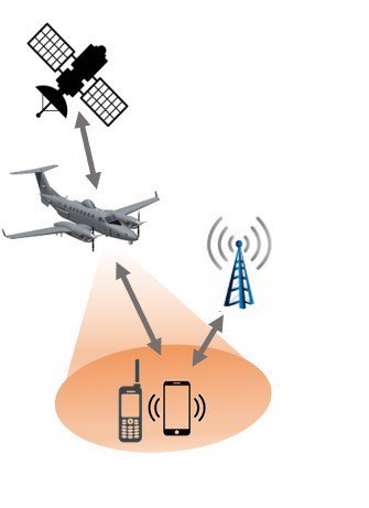 SIGINT - ANOTHER GAME-CHANGER FOR AIRBORNE LINX